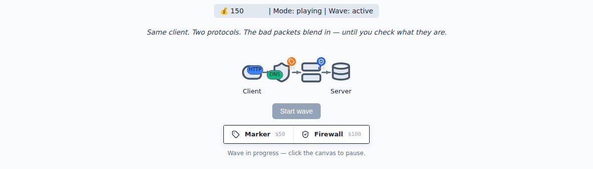 td1 gameplay: HTTP and DNS packets flowing from Client through firewall and marker towers toward Server